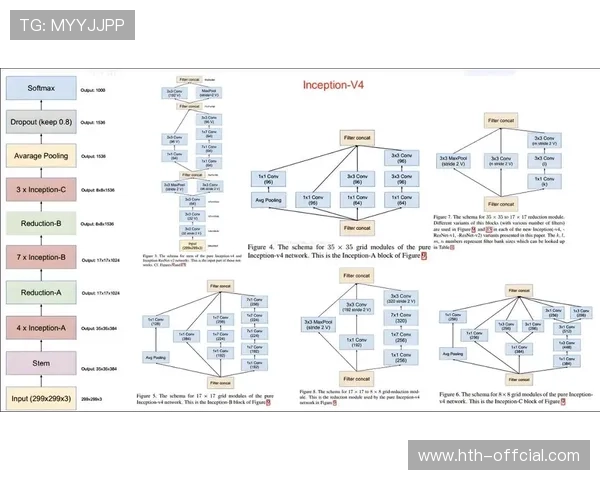 联邦学习技术优化模型 数据孤岛问题初步破解 联邦学习技术优化模型 数据孤岛问题初步破解