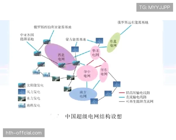 沙特公共投资基金（PIF）被传有意收购利兹联，俱乐部官方未予置评